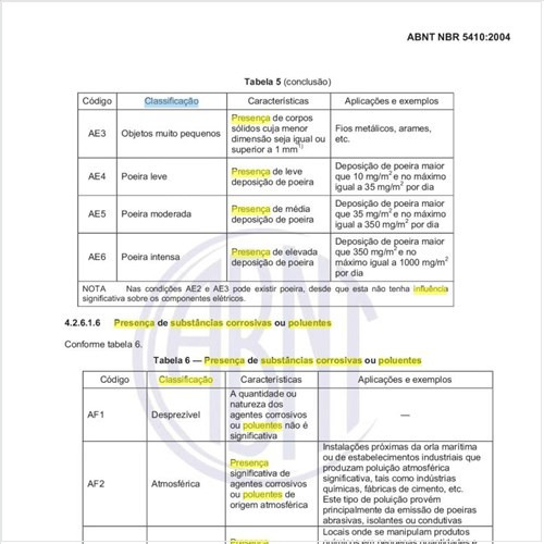 Qual deve ser a classificação quanto à  presença de substâncias corrosivas ou poluentes como influência externa?