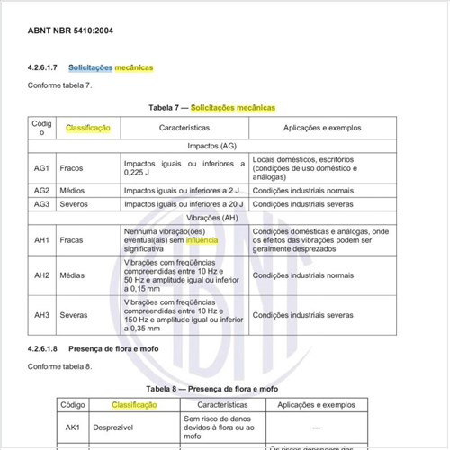 Qual deve ser a classificação quanto às solicitações mecânicas como influência externa?