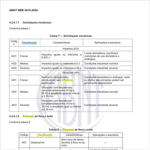 Qual deve ser a classificação quanto à presença de fauna como influência externa?