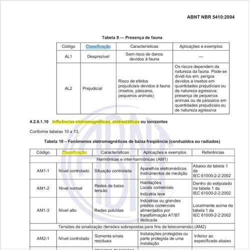 Qual deve ser a classificação quanto às influências externas eletromagnéticas, eletrostáticas ou ionizantes?