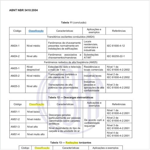 Qual deve ser a classificação quanto às influências externas das radiações solares?