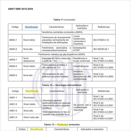 Qual deve ser a classificação quanto às influências externas das radiações solares?