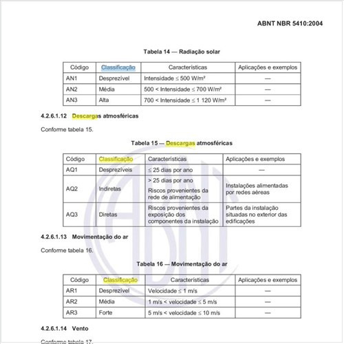 Qual deve ser a classificação quanto às influências externas das descargas atmosféricas?