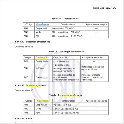 Qual deve ser a classificação quanto às influências externas da movimentação do ar?