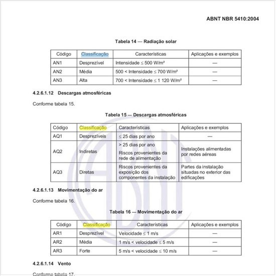 Qual deve ser a classificação quanto à influência externa do vento?