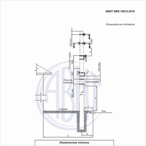 Quais são os afastamentos mínimos relacionados com a estrutura?