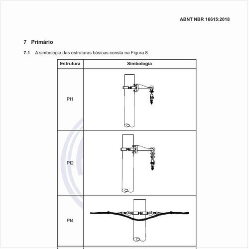 Qual é a simbologia das estruturas básicas?