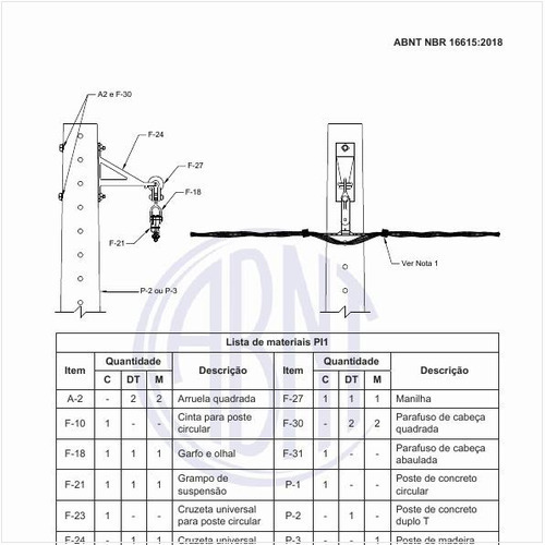 Quais os materiais para o Primário – Estrutura PI1 – Poste de concreto de seção DT ou de madeira?