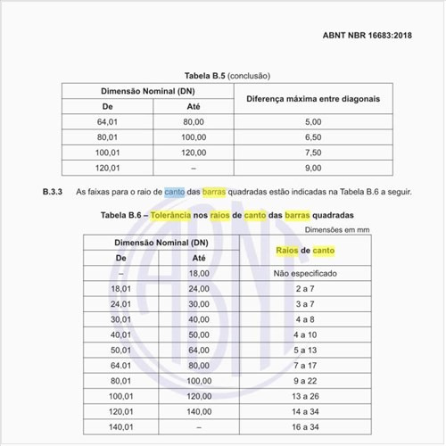 Qual a tolerância nos raios de canto das barras quadradas?