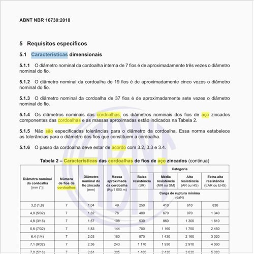Quais são as características das cordoalhas de fios de aço zincados?