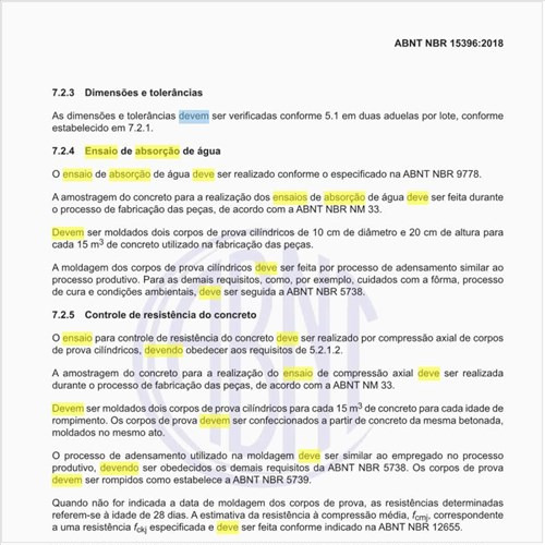 Como deve ser executado o ensaio de absorção de água?