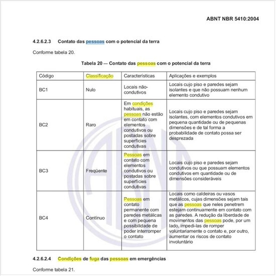 Qual deve ser a classificação quanto à influência externa de utilização relacionada às condições de fuga das pessoas em emergências?