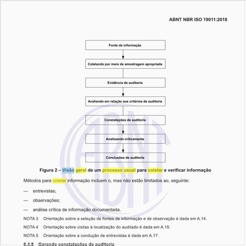 Qual é a visão geral de um processo usual para coletar e verificar informação?