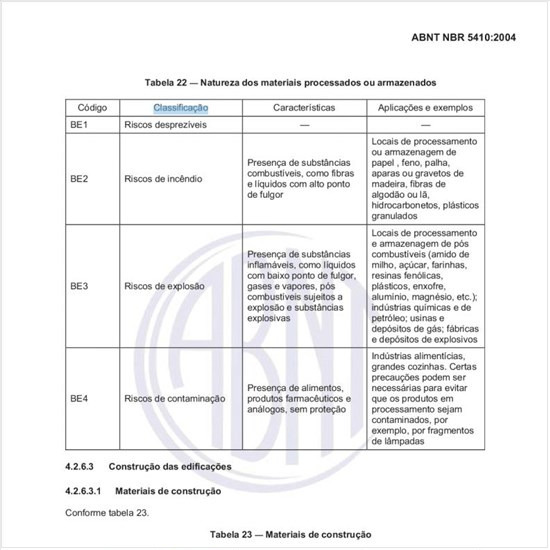 Qual deve ser a classificação quanto às  influências externas relacionadas à estrutura das edificações?