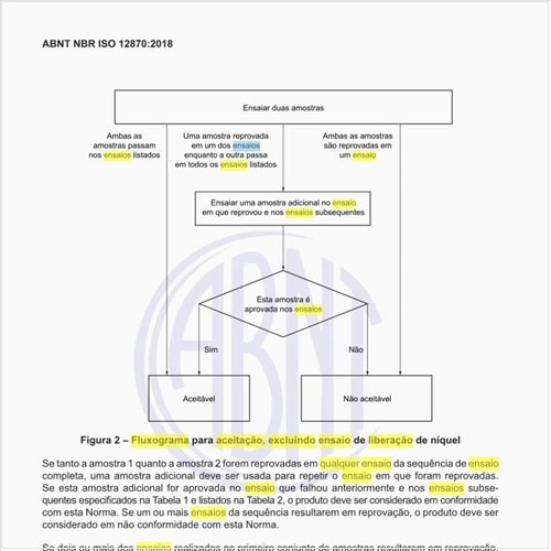 Qual é o fluxograma para aceitação, excluindo ensaio de liberação de níquel?