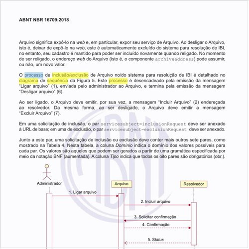 Qual é o diagrama de sequência do processo de inclusão/exclusão de Arquivo?