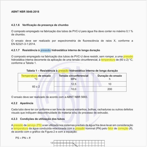 Qual é o fator de correção (ft) da pressão de serviço (PS) em função da temperatura da água?