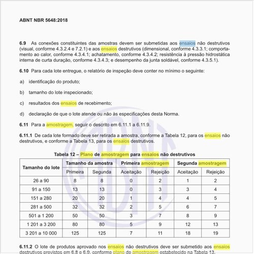 Qual é o plano de amostragem para ensaios não destrutivos?