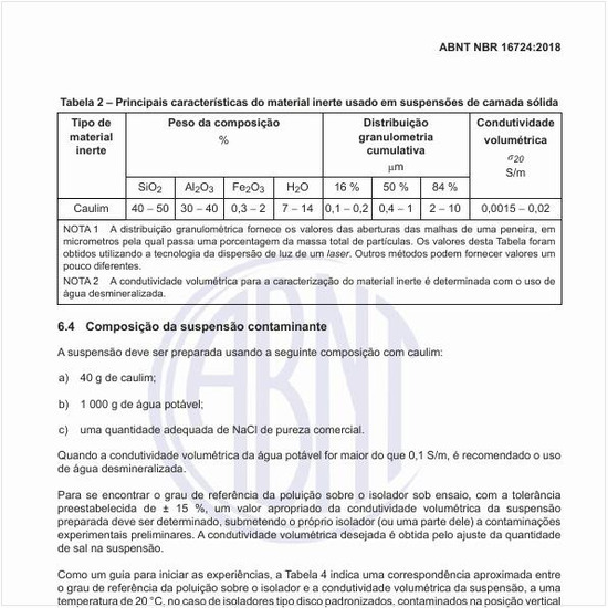 Quais as principais características do material inerte usado em suspensões de camada sólida?