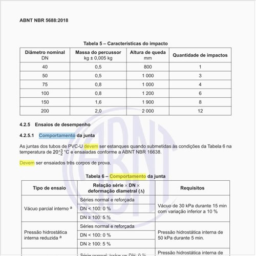 Qual deve ser o comportamento da junta?