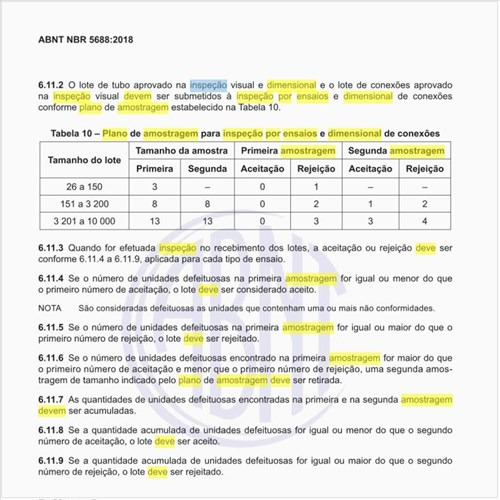 Qual deve ser o plano de amostragem para inspeção por ensaios e dimensional de conexões?