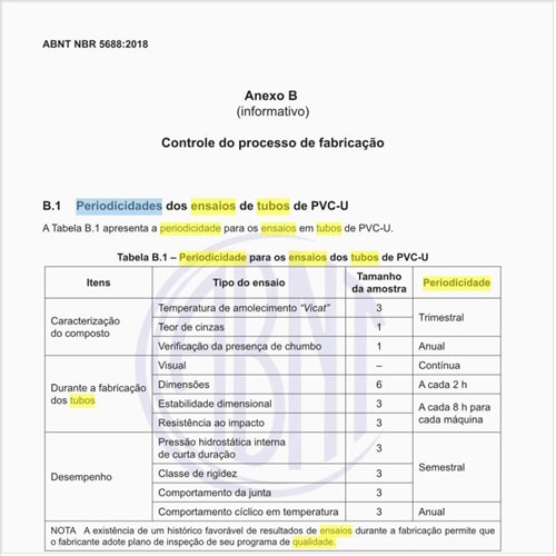 Qual deve ser a periodicidade para os ensaios dos tubos de PVC-U?