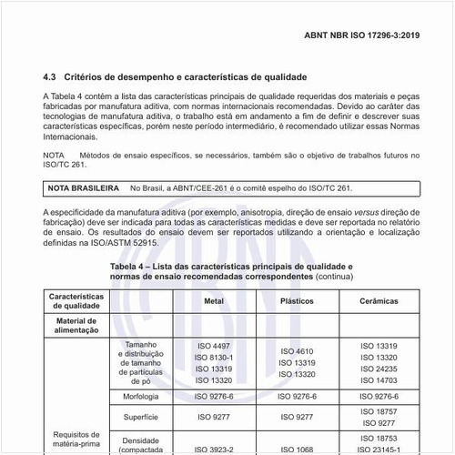 Quais as características principais de qualidade requeridas dos materiais e peças?