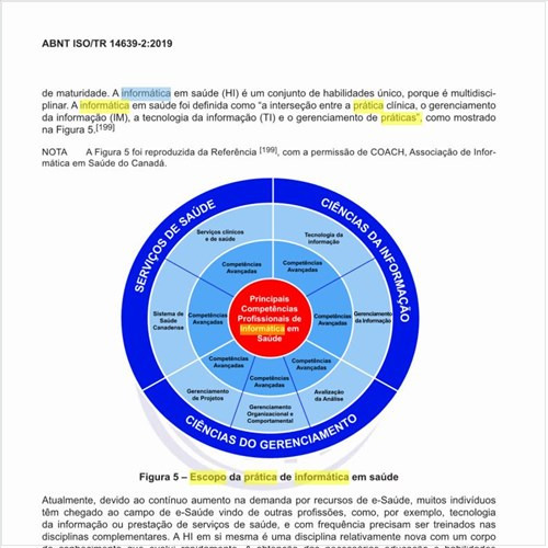 Qual o escopo da prática de informática em saúde?