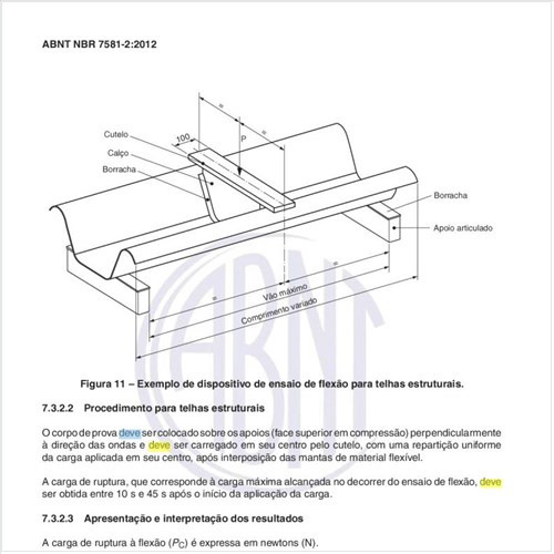 Como deve ser feita a verificação da impermeabilidade?