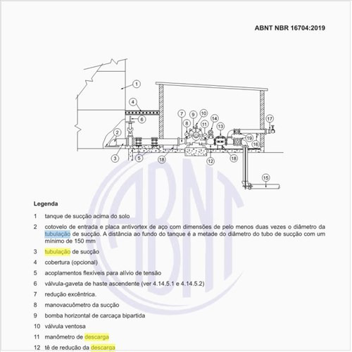 Qual deve ser a tubulação de descarga e conexões?