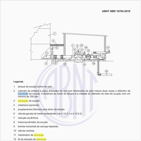 Qual deve ser a tubulação de descarga e conexões?