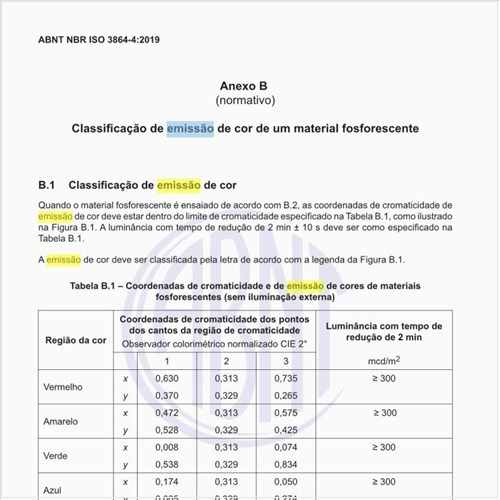 Qual a classificação de emissão de cor?