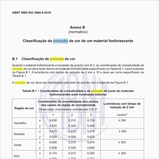 Qual a classificação de emissão de cor?