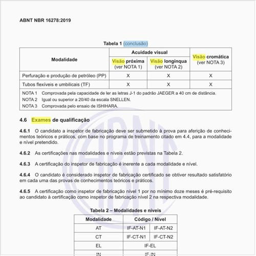 Quais são os exames de qualificação para os candidatos?