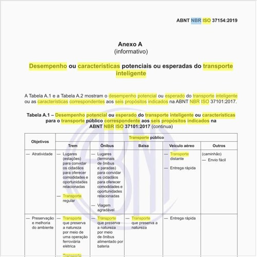 Qual o desempenho potencial ou esperado do transporte inteligente ou características para o transporte privado correspondente aos seis propósitos indicados na NBR ISO 37101:2017?