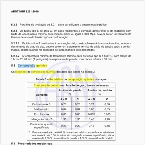 Quais os requisitos de composição química dos aços?