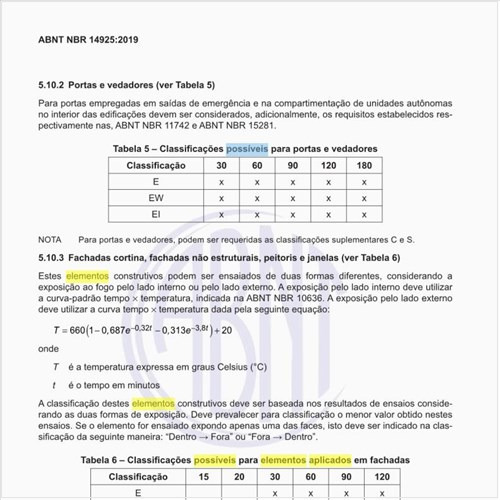 Quais as classificações possíveis para elementos aplicados em fachadas?