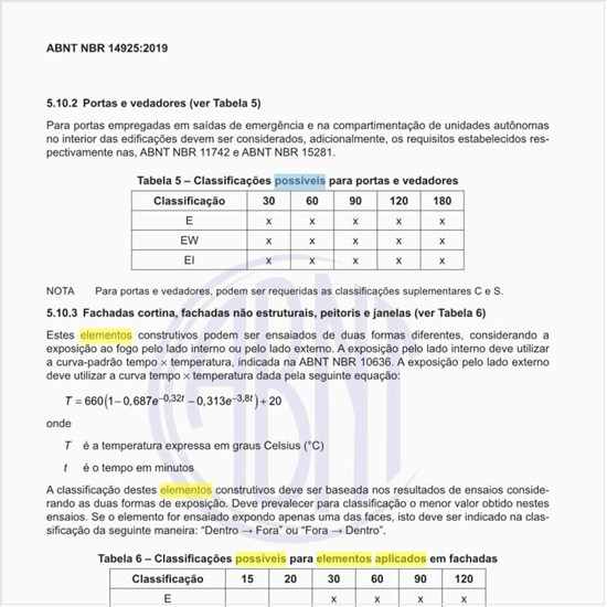 Quais as classificações possíveis para elementos aplicados em fachadas?