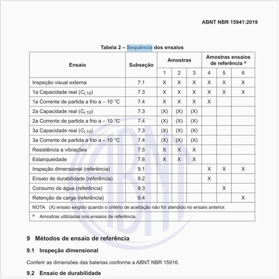 Qual deve ser a sequência dos ensaios?