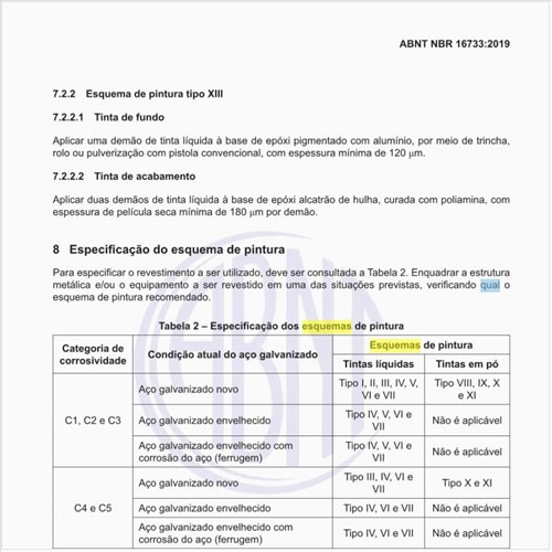 Qual é a especificação dos esquemas de pintura?