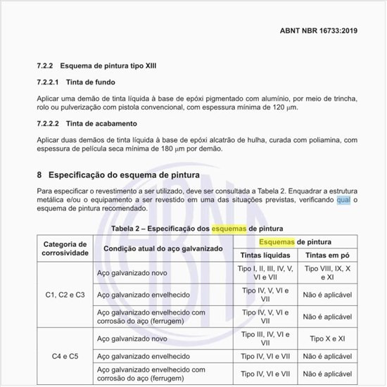 Qual é a especificação dos esquemas de pintura?