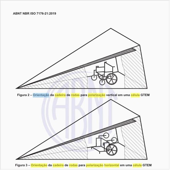 Como deve ser a orientação da cadeira de rodas para polarização horizontal em uma célula GTEM?