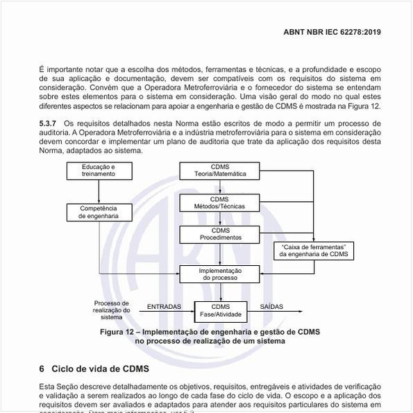 Target Normas: de CDMS no processo de realização sistema?