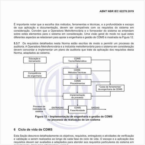 Como deve ser feita a implementação de engenharia e gestão de CDMS no processo de realização de um sistema?