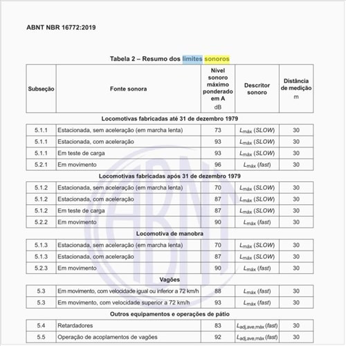 Quais os limites dos níveis sonoros que podem ser emitidos pelos veículos ferroviários de transportes de cargas?