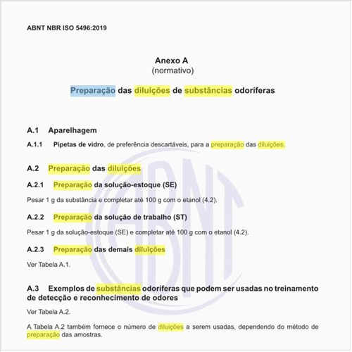 Como realizar a preparação das diluições de substâncias odoríferas?