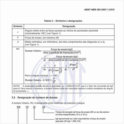 Quais os símbolos e designações usados neste documento?