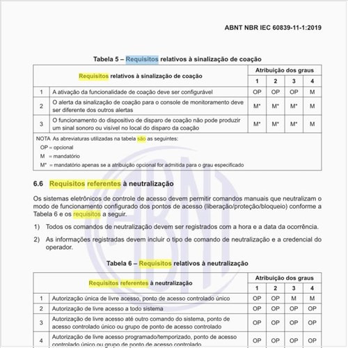 Quais são os requisitos referentes à neutralização?