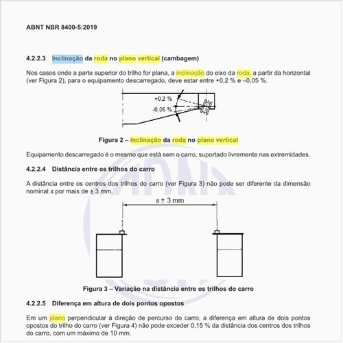 Qual é a inclinação da roda no plano vertical (cambagem)?