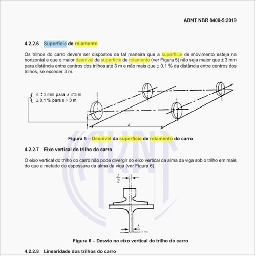 Qual o desnível da superfície de rolamento do carro?